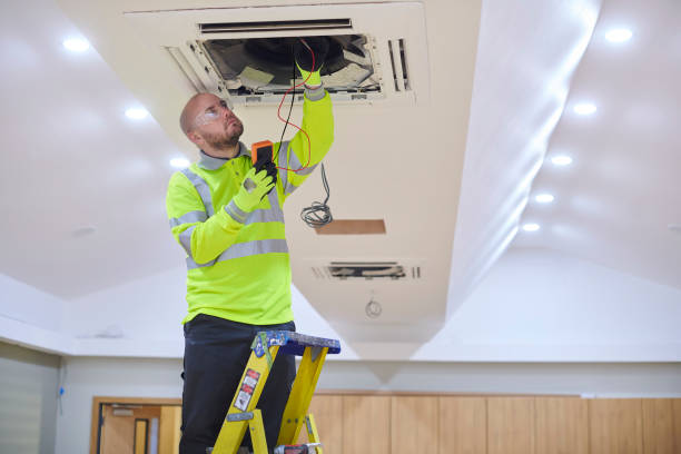 Best Emergency HVAC Repair  in Inverness, CO